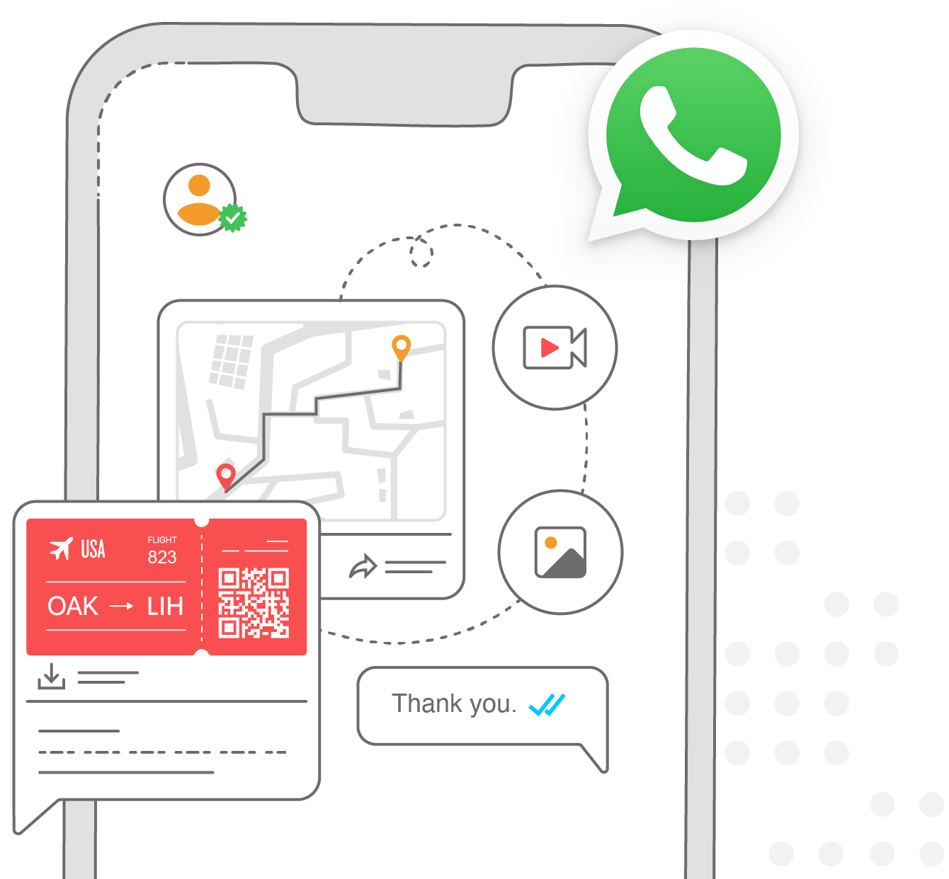 WhatsApp Business API WhatsApp Business API